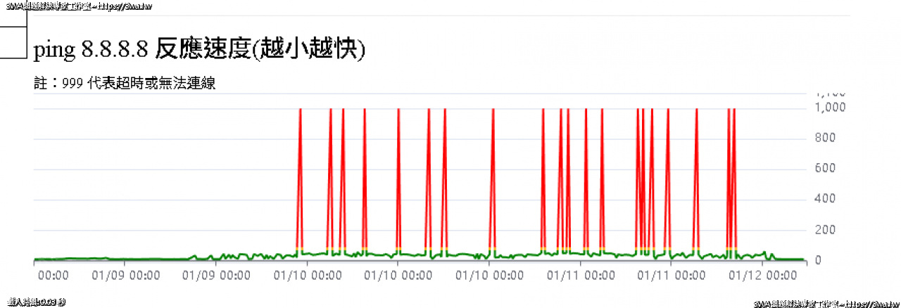 //3wa.tw/photo/small.php?w_size=1280&compassion=95&file_name=users/shadow/1768186269_1.png&n&nod