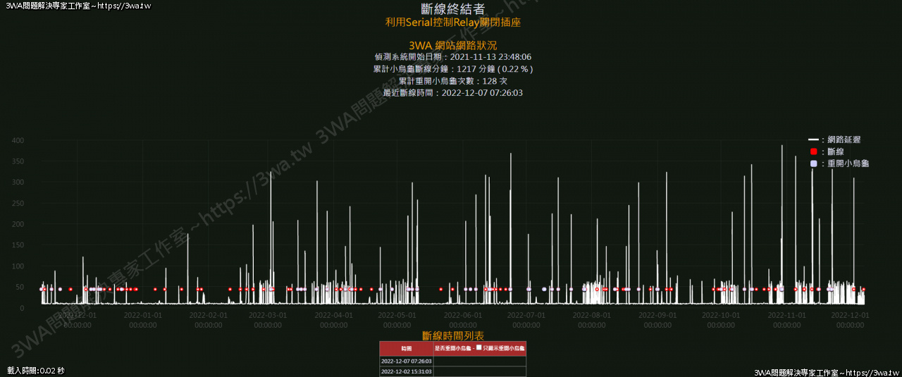 //3wa.tw/photo/small.php?w_size=1280&compassion=95&file_name=users/shadow/1670392682_1.png&n