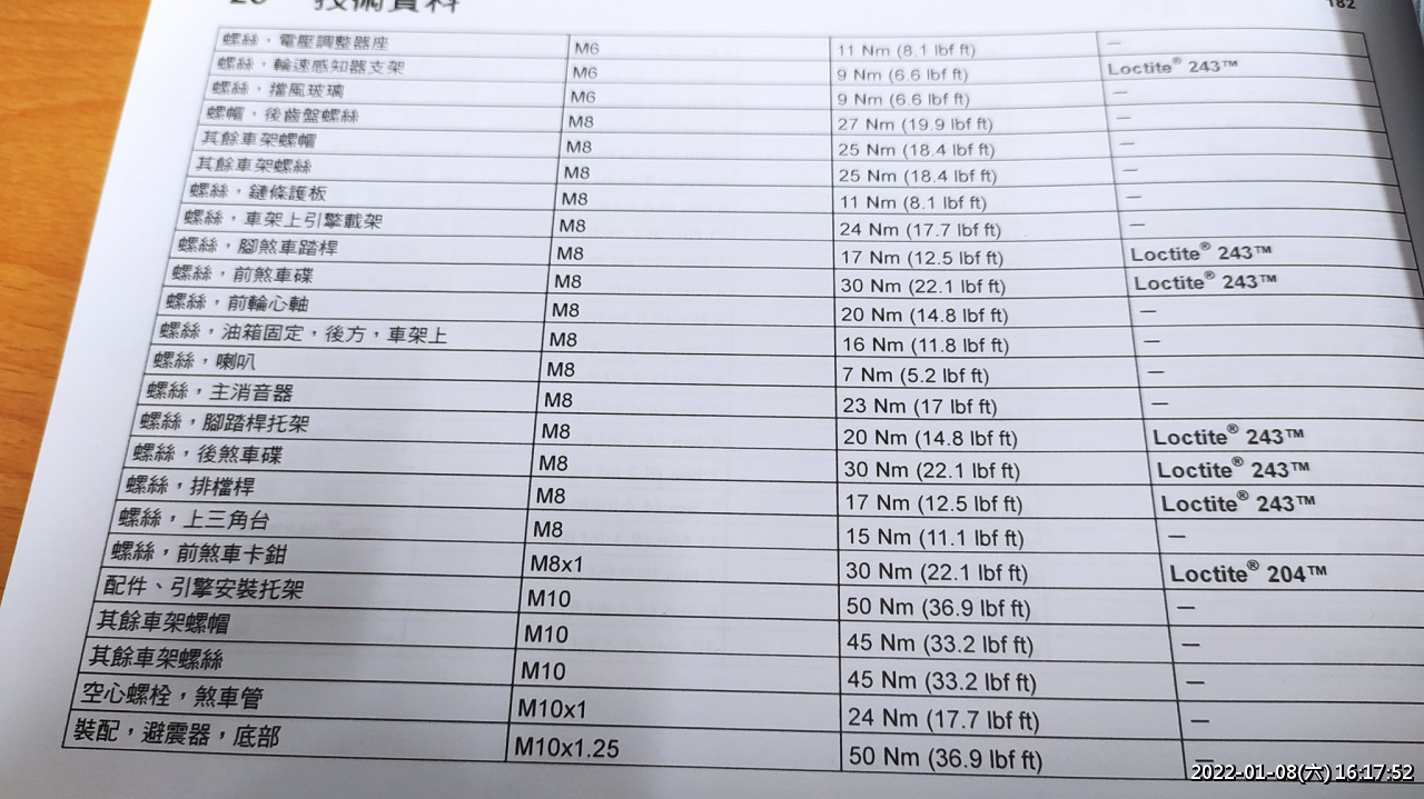 //3wa.tw/photo/small.php?w_size=1280&compassion=95&file_name=users/shadow/1641629947.jpg&noshow=1