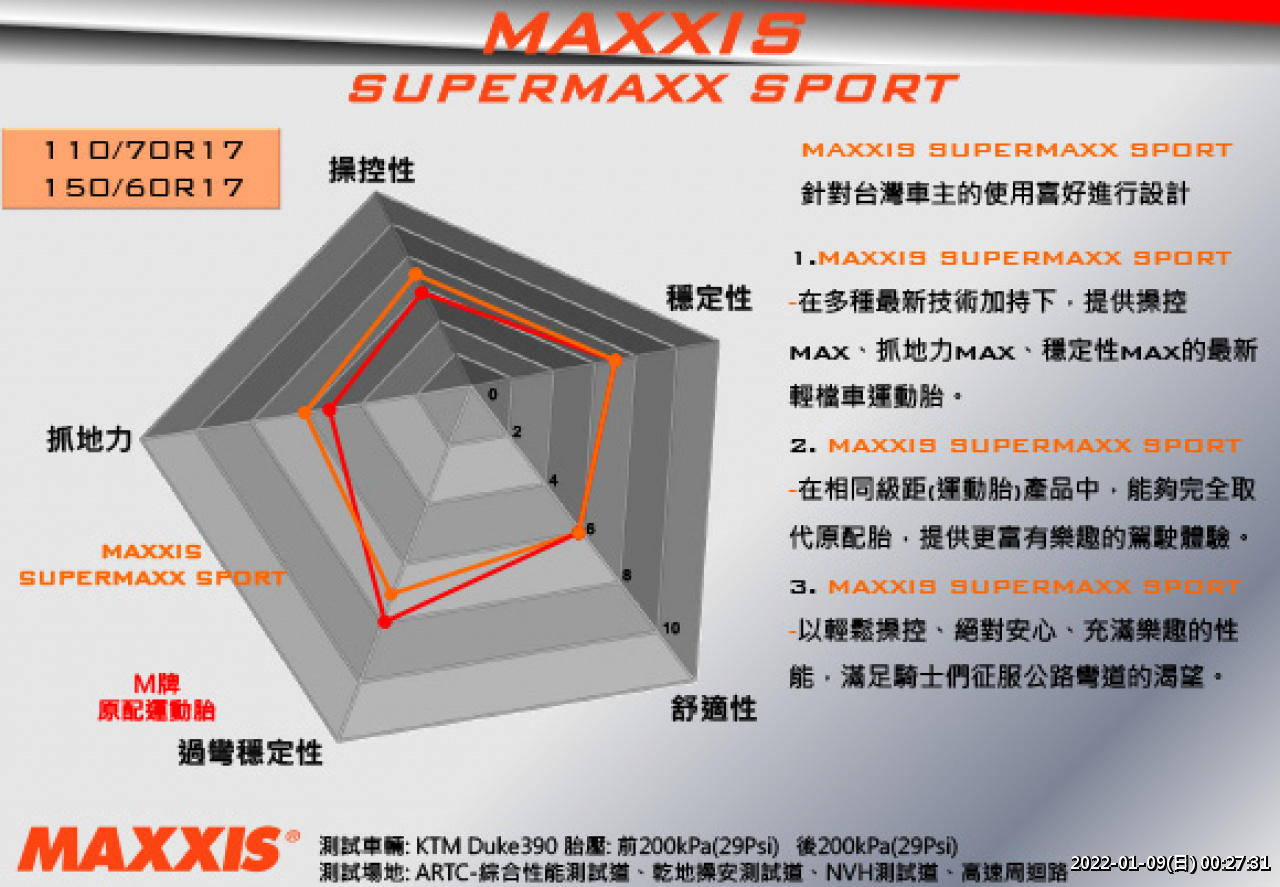 //3wa.tw/photo/small.php?w_size=1280&compassion=95&file_name=users/shadow/1641659251_1.jpg&noshow=1